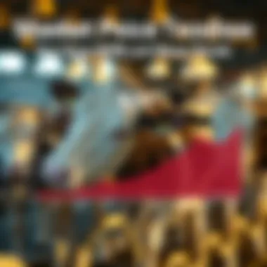 Market Price Trends Overview Graph showing price trends for milk replacer