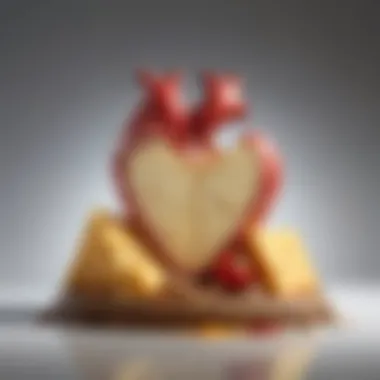 Impact of Dietary Choices on Heart Health A heart-shaped diagram showing impacts of dietary choices on cardiovascular health
