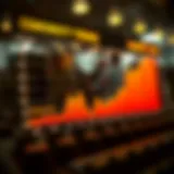 Graph depicting commodity price trends over time