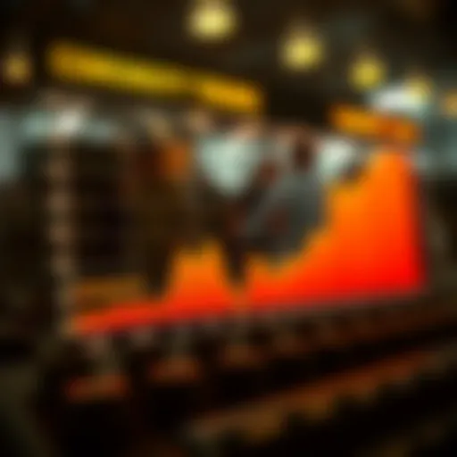 Graph depicting commodity price trends over time